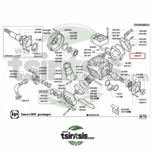 IMOVILLI 0202.014