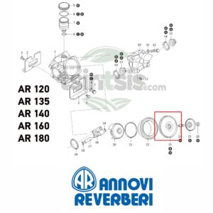 membranh cekastikou annovi reverberi blueflex AR903 550081 2