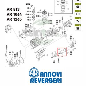membranh aerokodvnas cekastikou annovi reverberi 1800300 ar813 ar1064 1