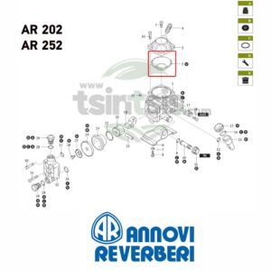 membranh aerokodvnas cekastikou annovi reverberi 800190 ar202 ar252 2
