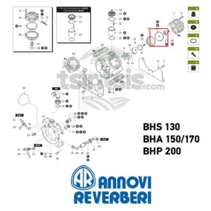 membranh cekastikou annovi reverberi 2240080 bhs150 2