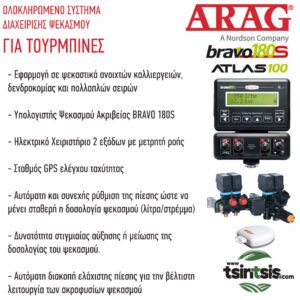 ypologisths cekasmou arag bravo 180s tourbina1